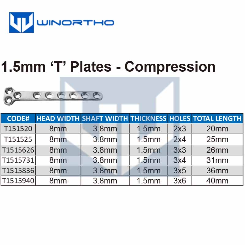 1.5mm t compressão equipamento - Pet Supplies Vet avaliação e preço