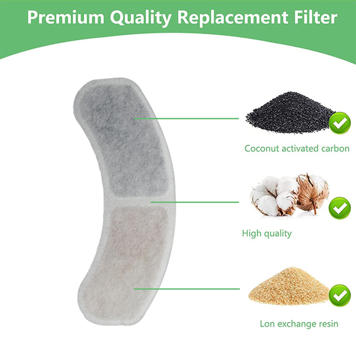 Fonte de filtro para fonte de  - Pet Supplies Wholesale avaliação e preço