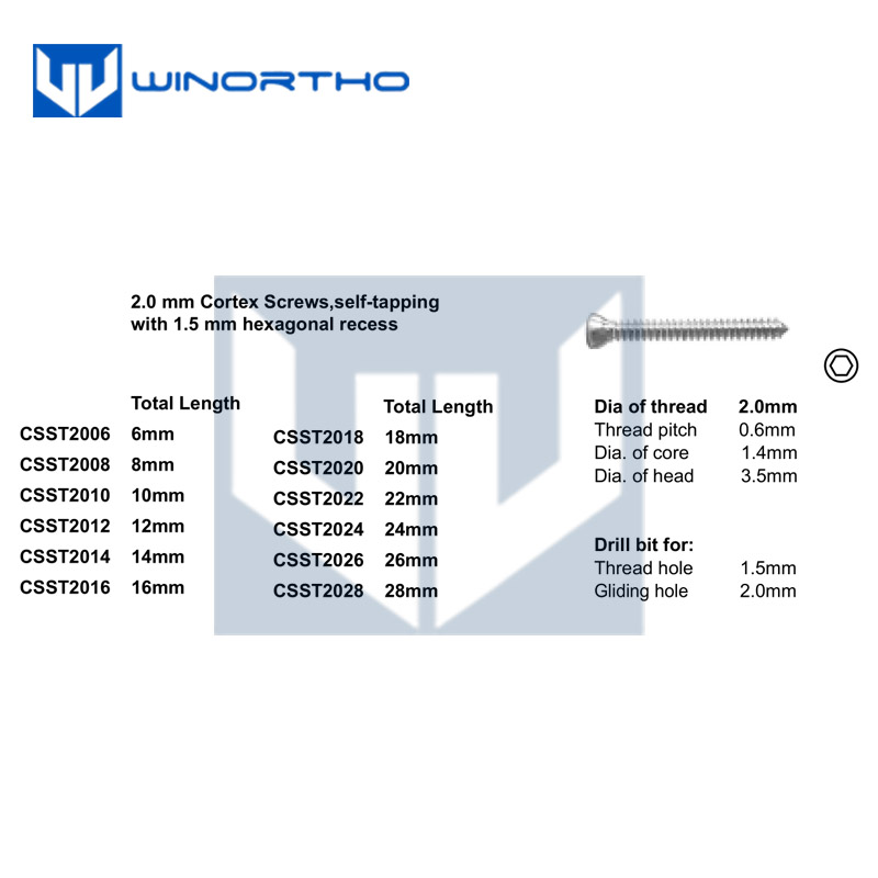 2.0mm instrumentos veterinário - Pet Supplies Vet avaliação e preço